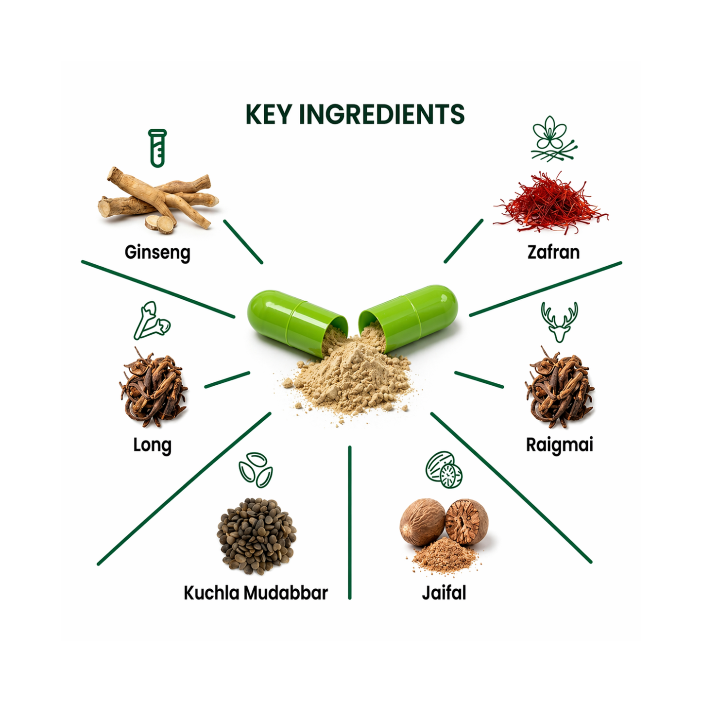 Power Booster Herbal Timing Capsules